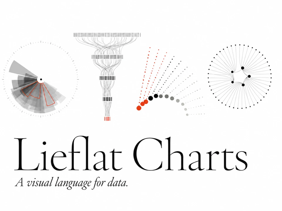 About Lieflat Charts project cover